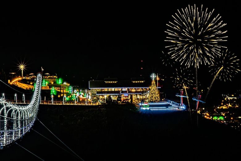 5 Best Gatlinburg Attractions Open on New Years Eve